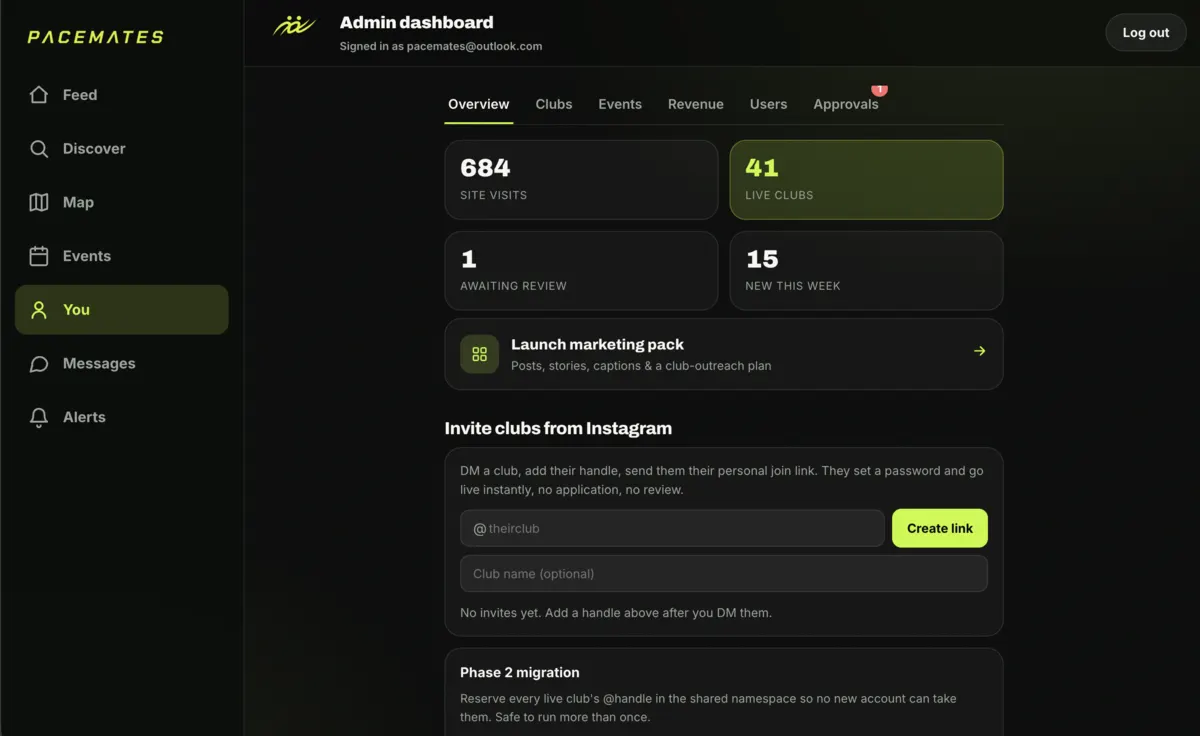 Pacemates — the admin dashboard