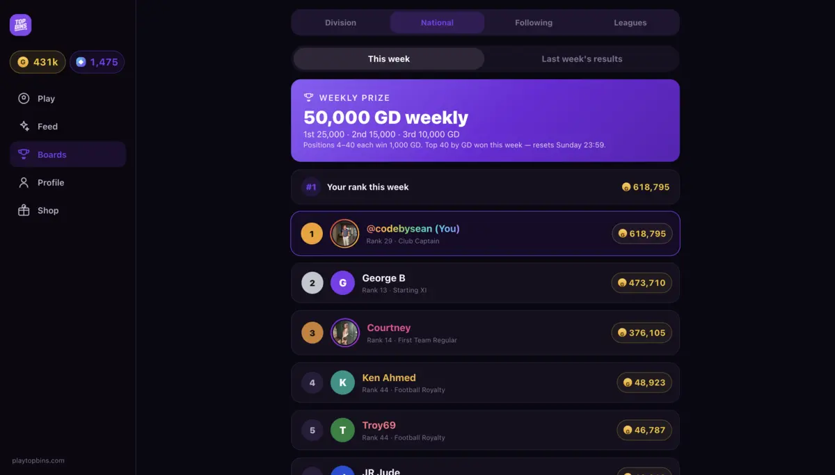 Top Bins — the weekly prize pot