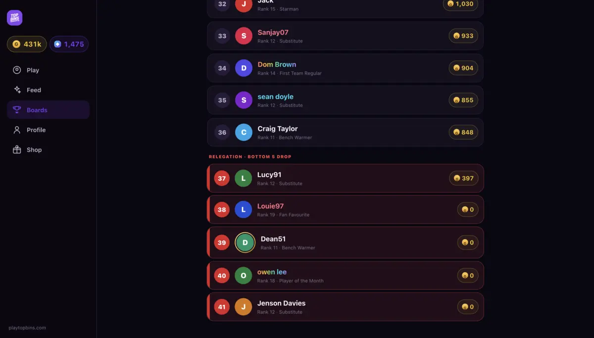 Top Bins — leaderboard and the 50 ranks